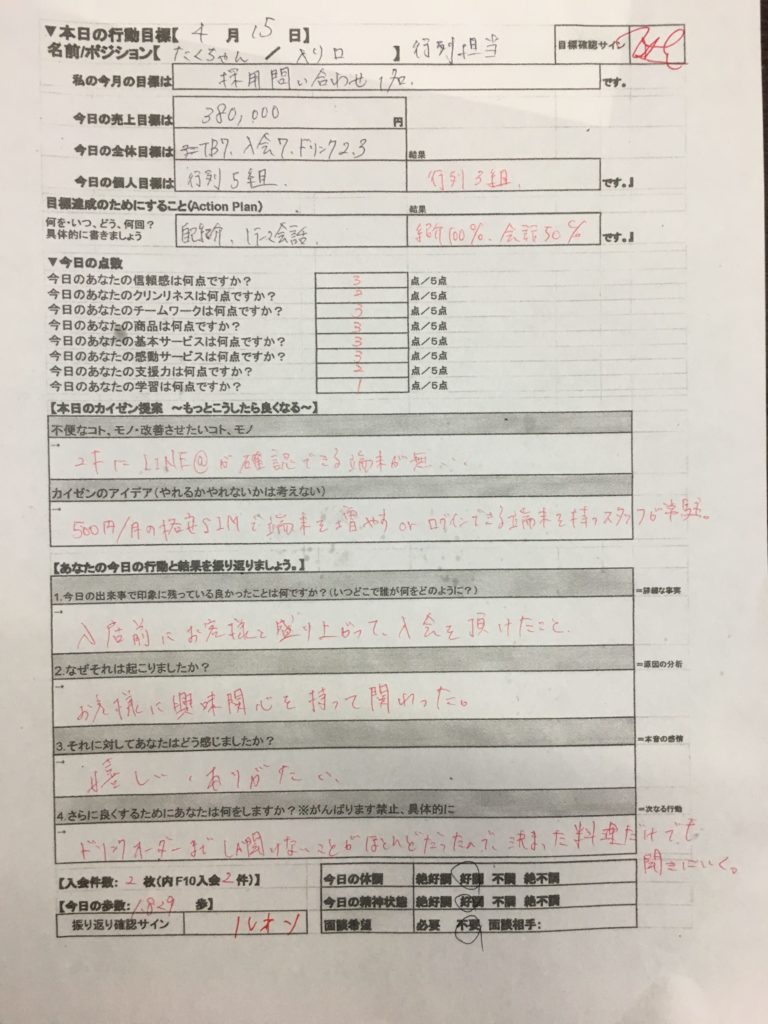 グッドシェアリング