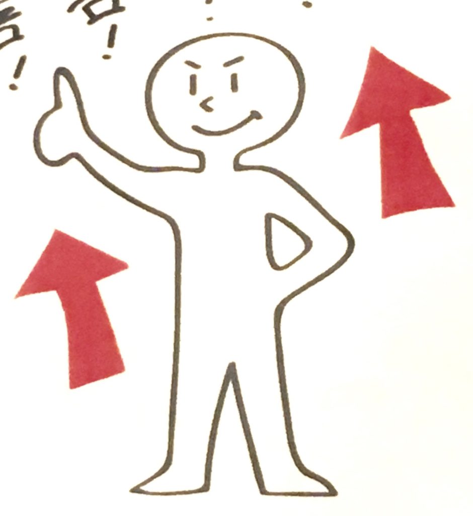 優先順位を付ける！