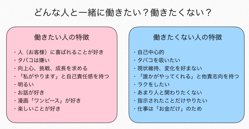 弱さと向き合い、成長するの画像