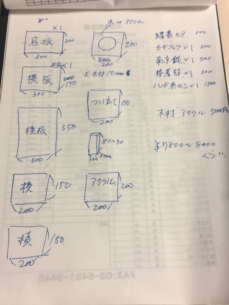 これが私の本業です