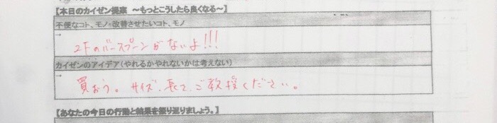 餃包の意思決定と購買プロセス