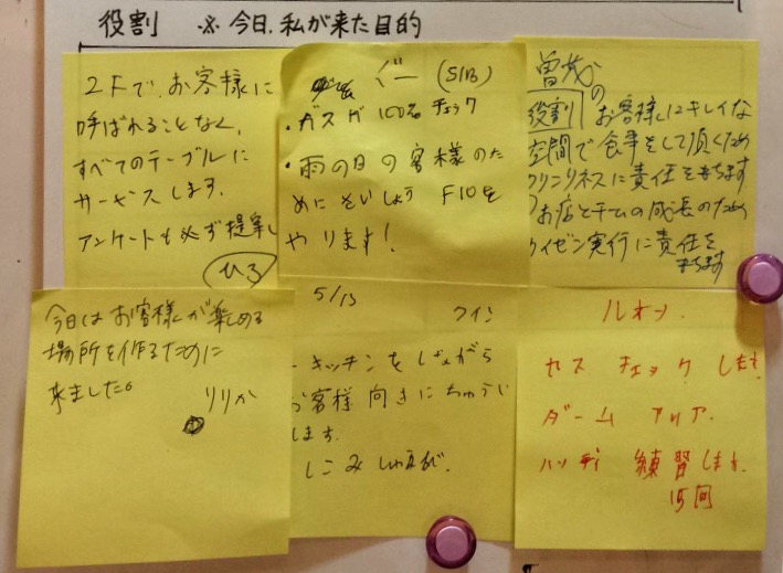 毎日みんながプランニング