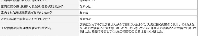僕たちが生き残る為の最幸のつくり方
