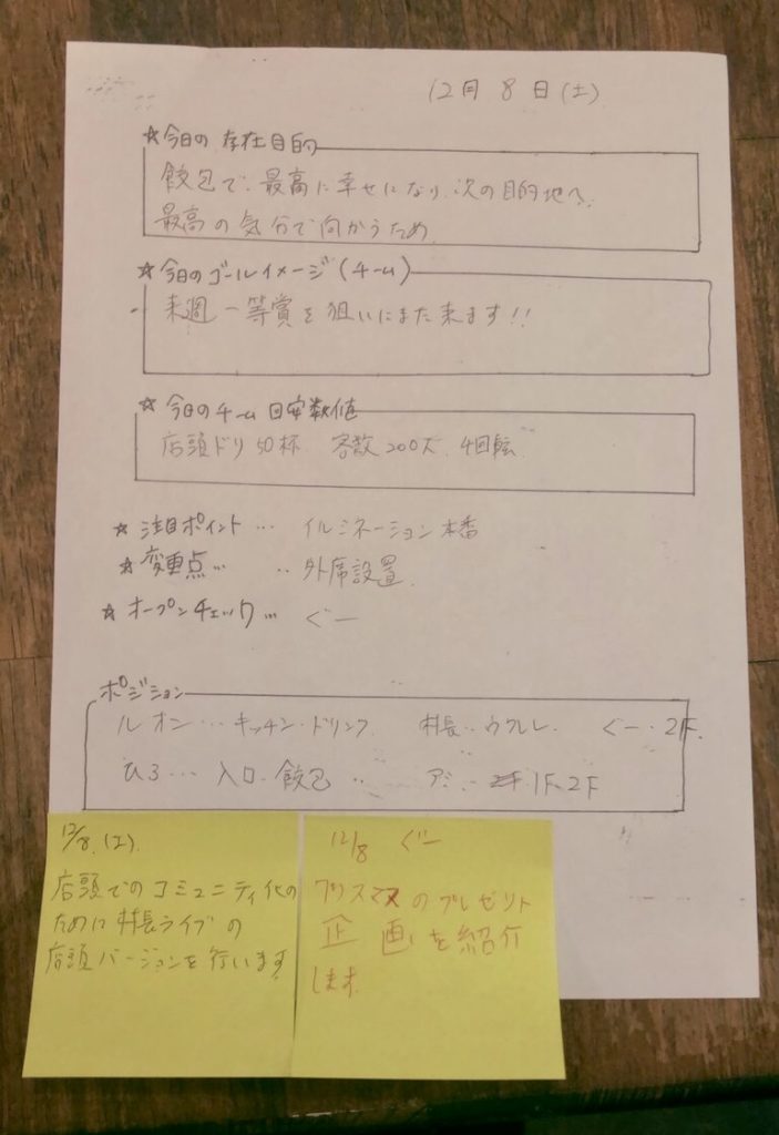 目的を果たす為に何しますか？