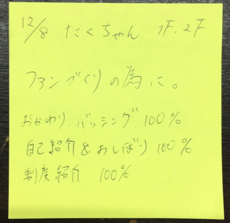 目的を果たす為に何しますか？