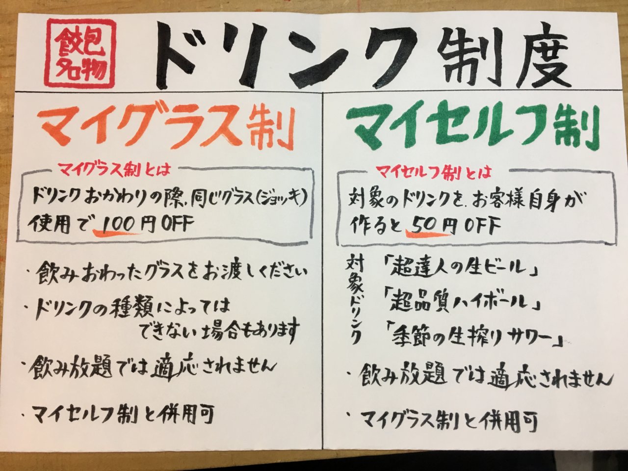 リニューアルしましたの画像